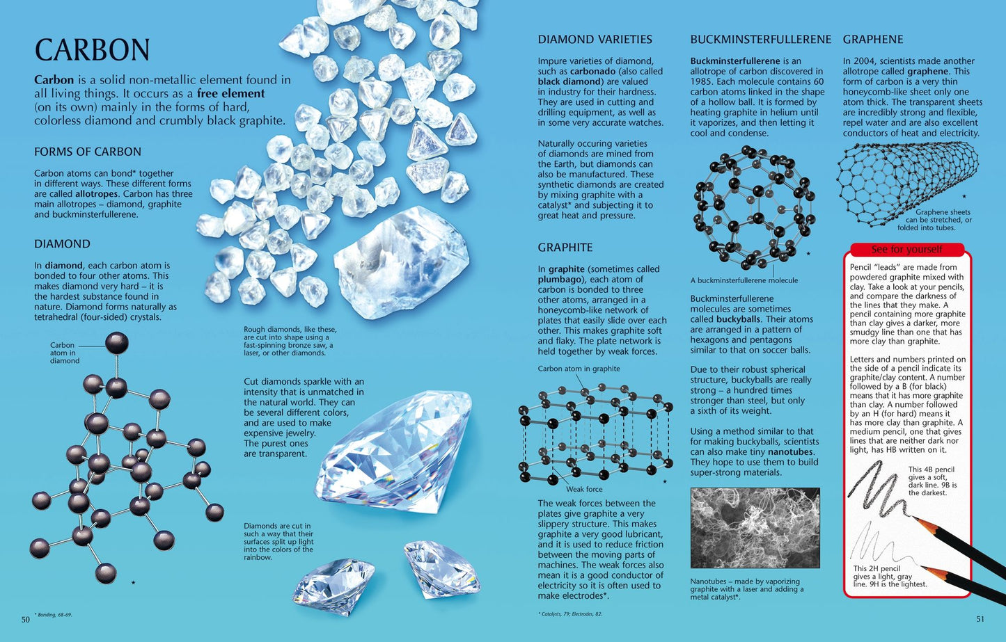 Usborne Science Encyclopedia