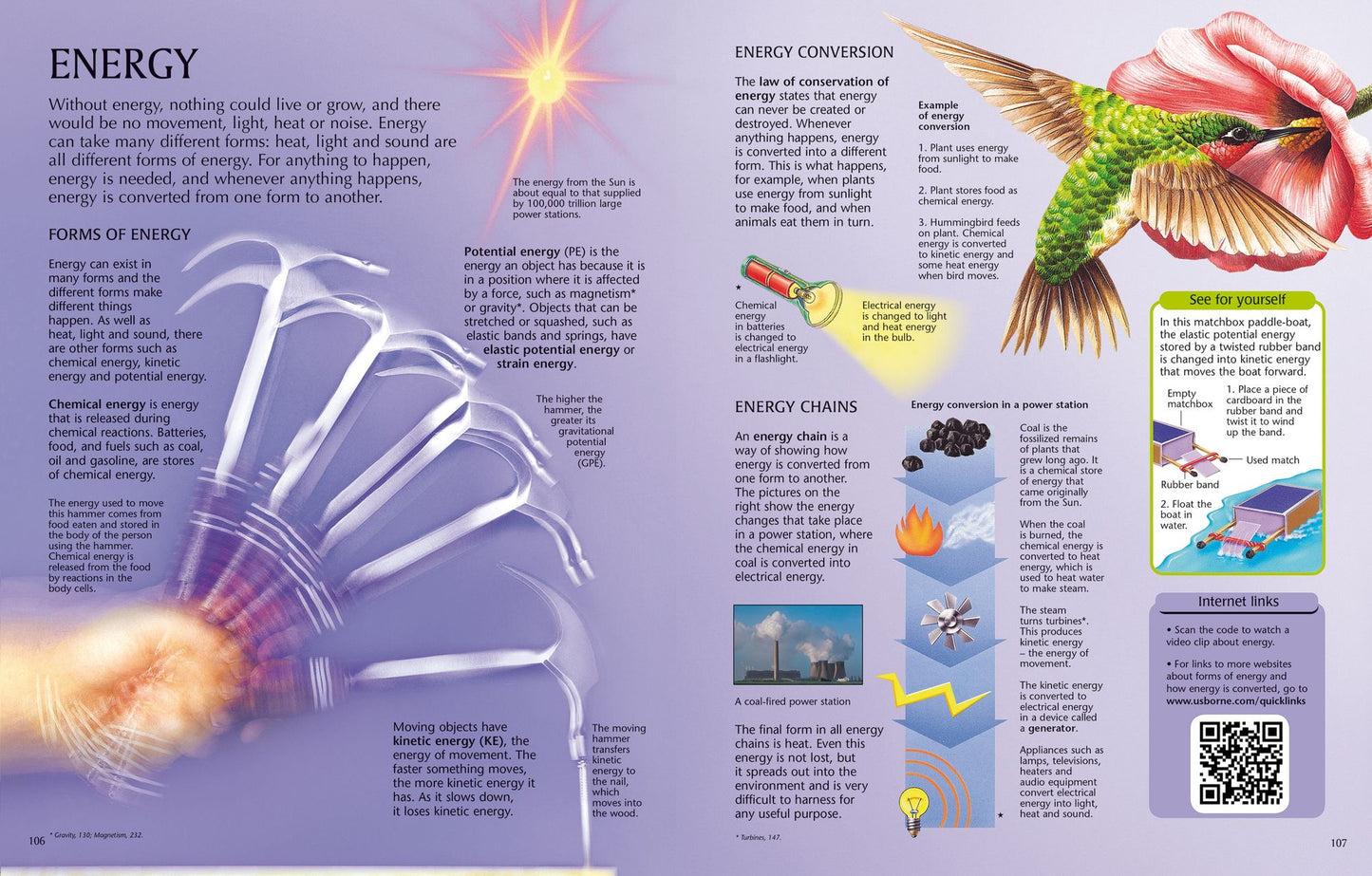 Usborne Science Encyclopedia