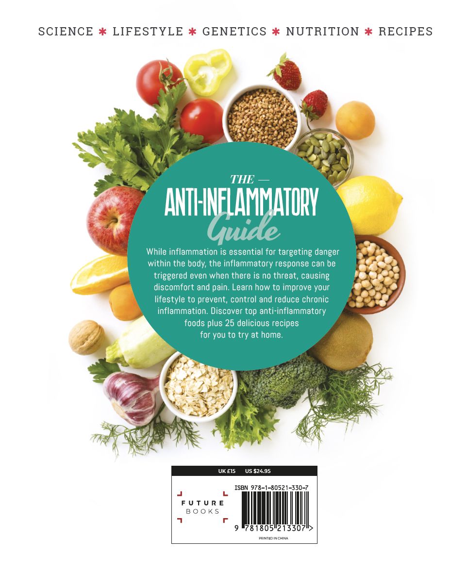 Anti Inflammatory Guide