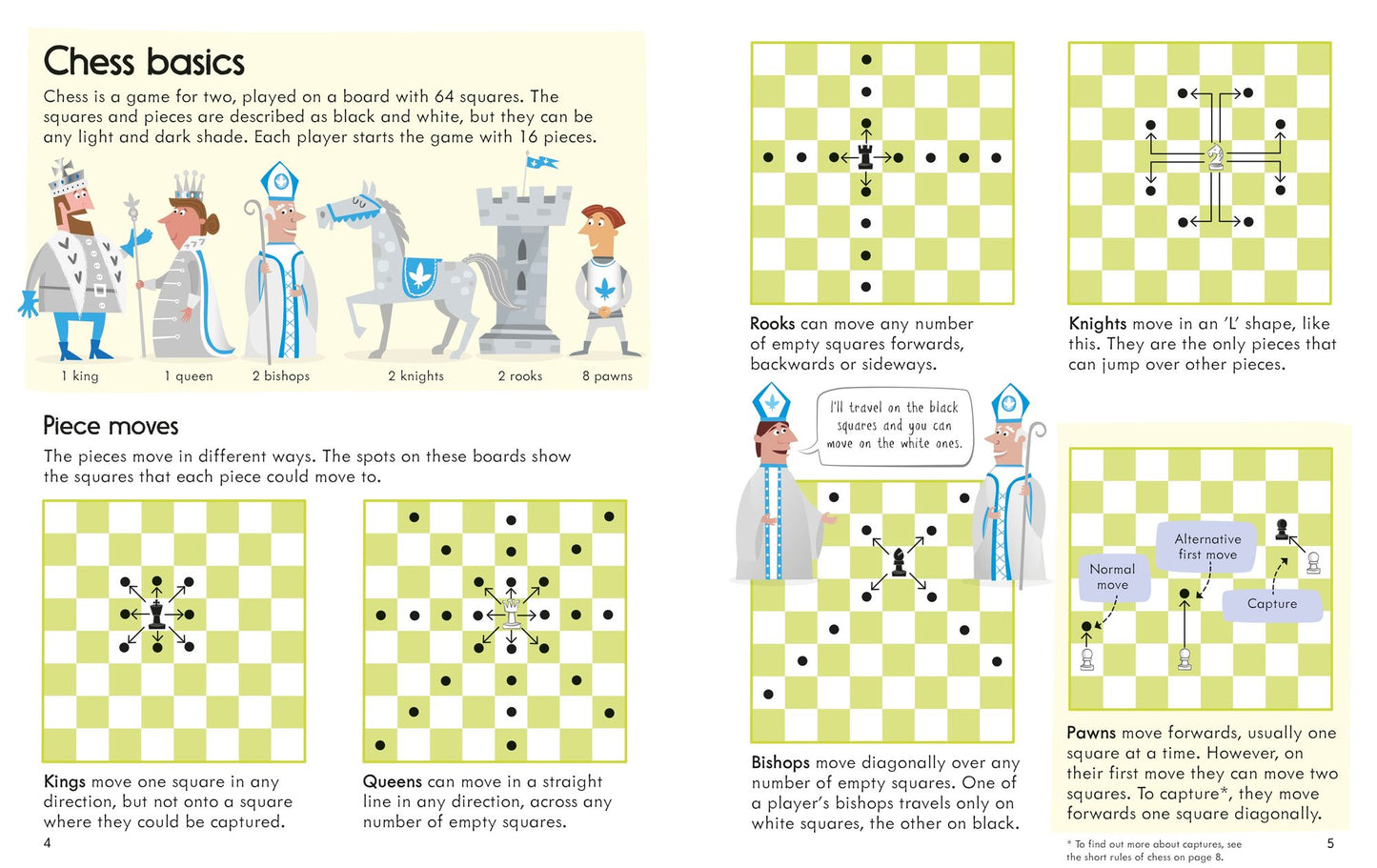 Usborne Chess Book