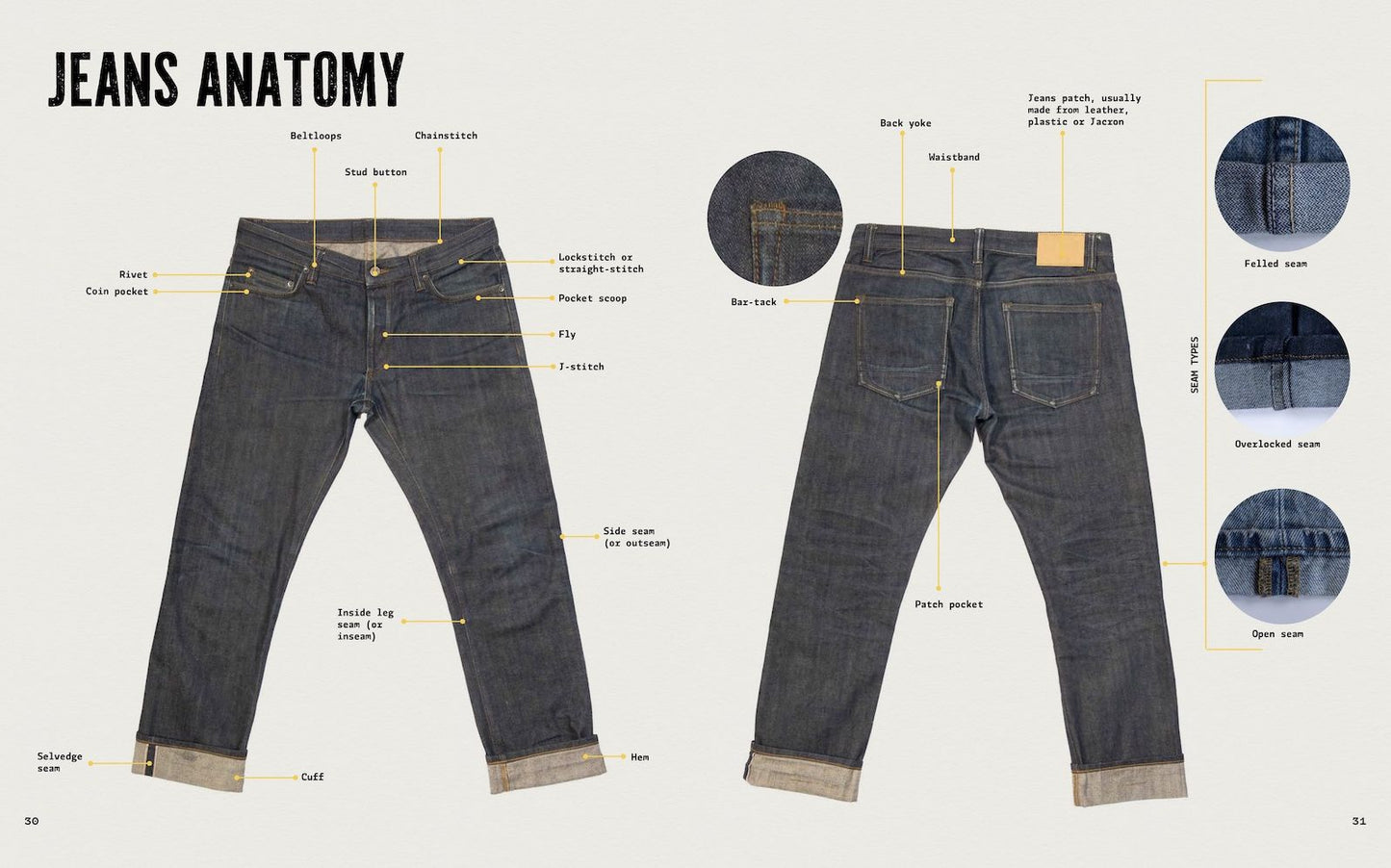 Jean Genius: Repair, Reimagine & Repurpose your denim
