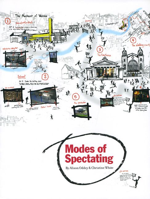 Modes of Spectating