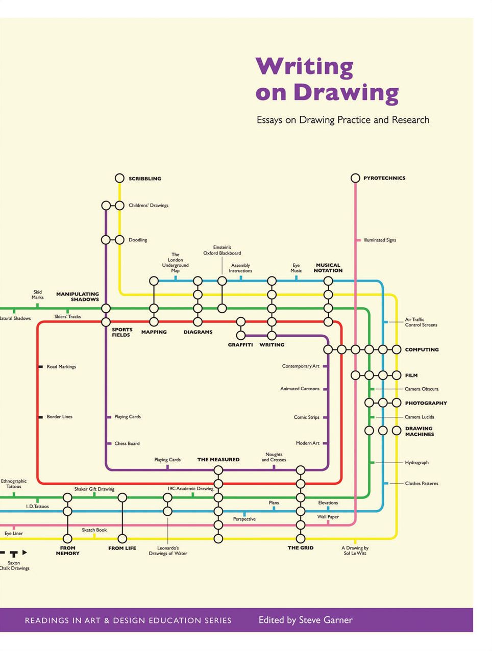 Writing on Drawing: Essays on Drawing Practice and Research