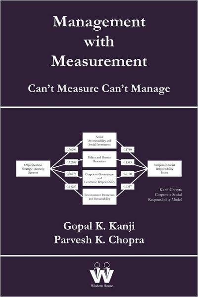 Management With Measurement