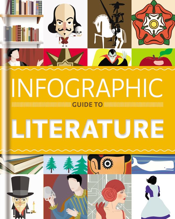 Infographic Guide to Literature