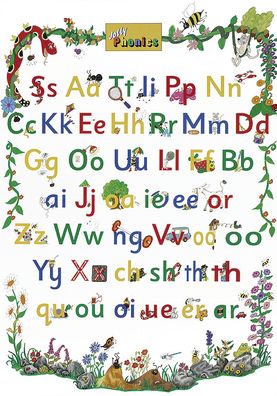 Letter Sound Poster (Print Letters)