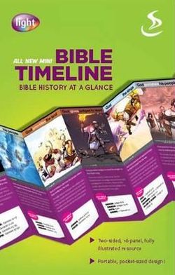 Mini Bible Timeline