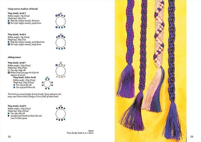 Japanese Braiding: The Art of Kumihimo