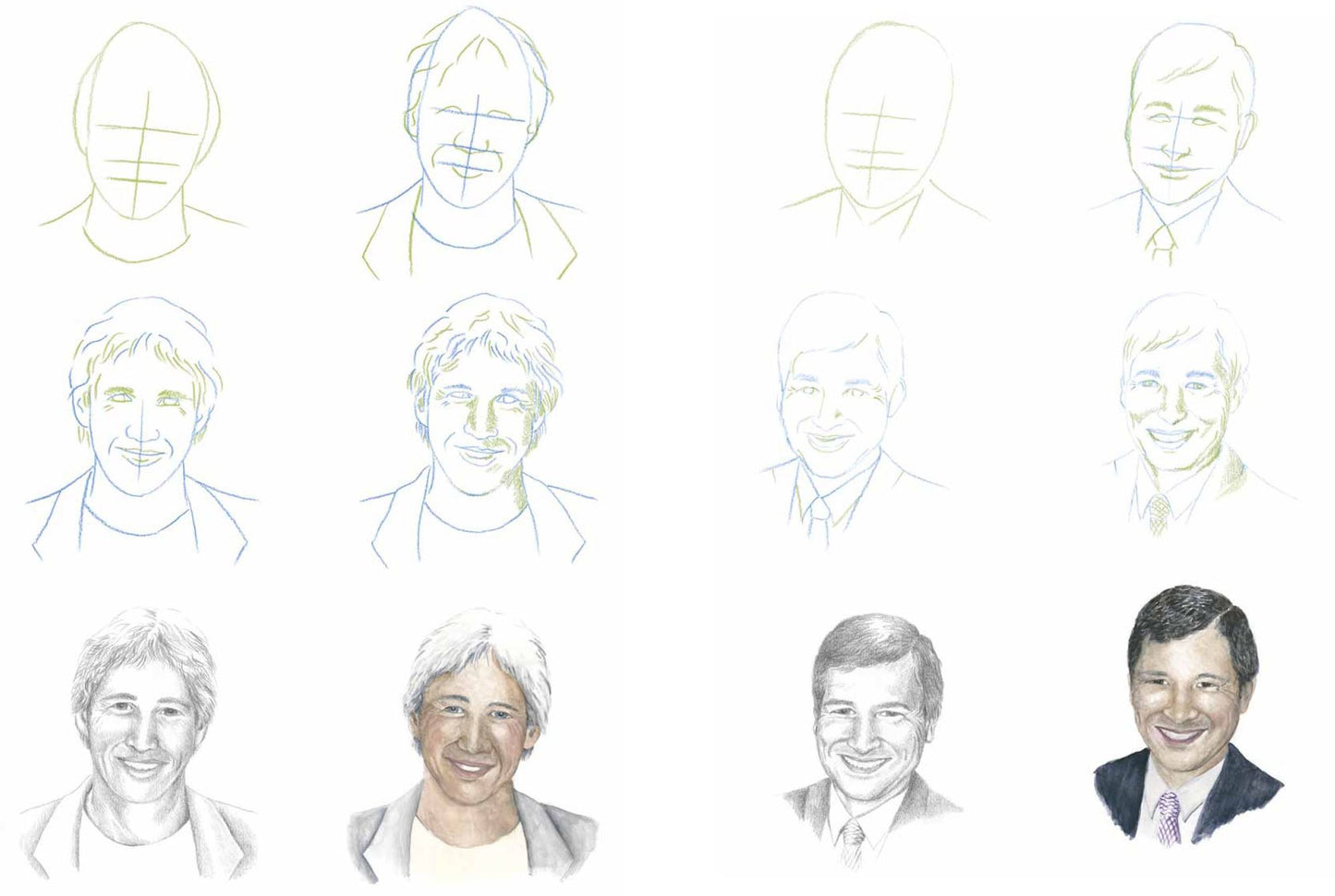 How to Draw Faces in Simple Steps