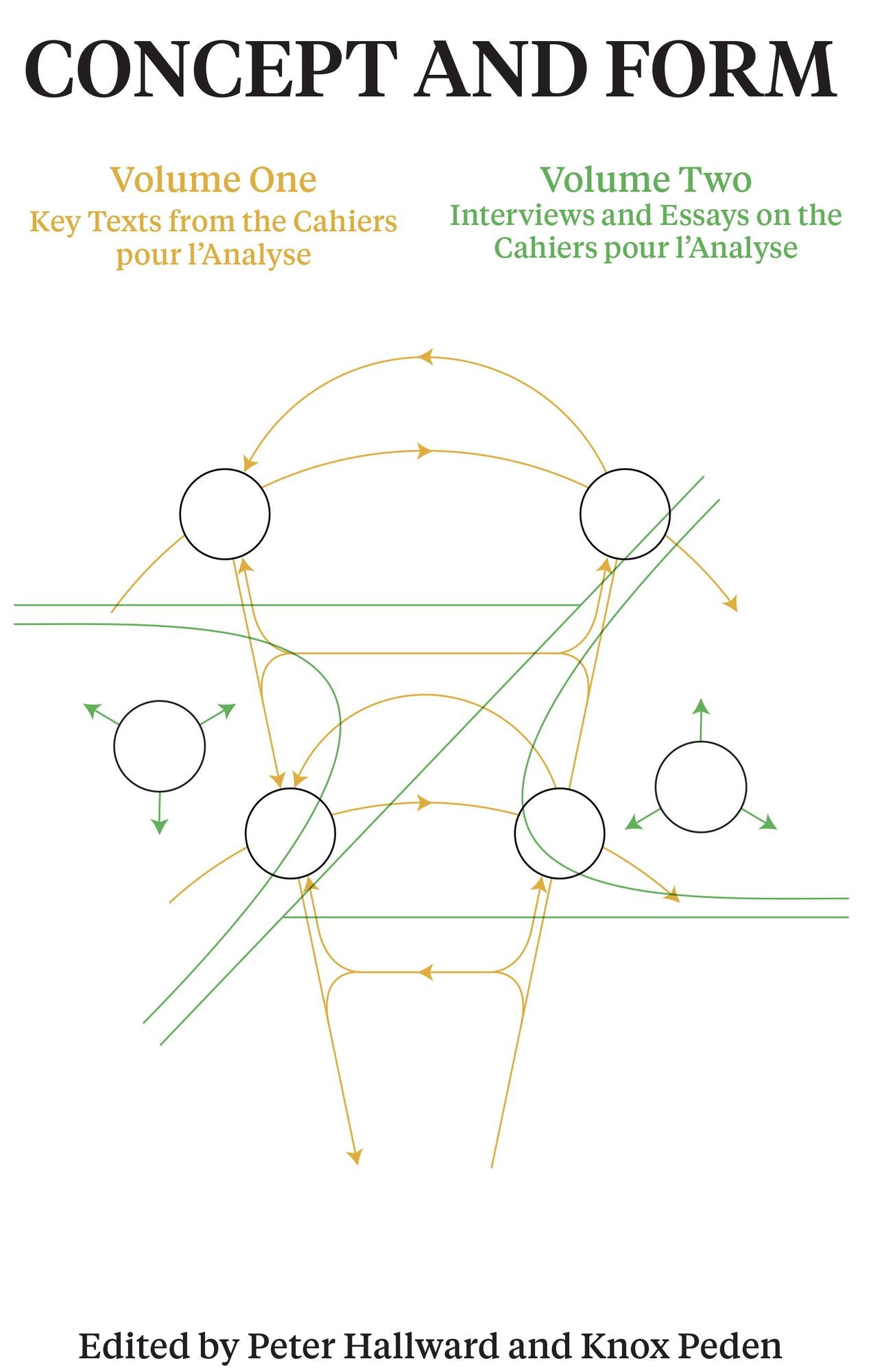 Concept and Form, Volumes 1 and 2