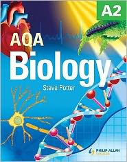 Biology