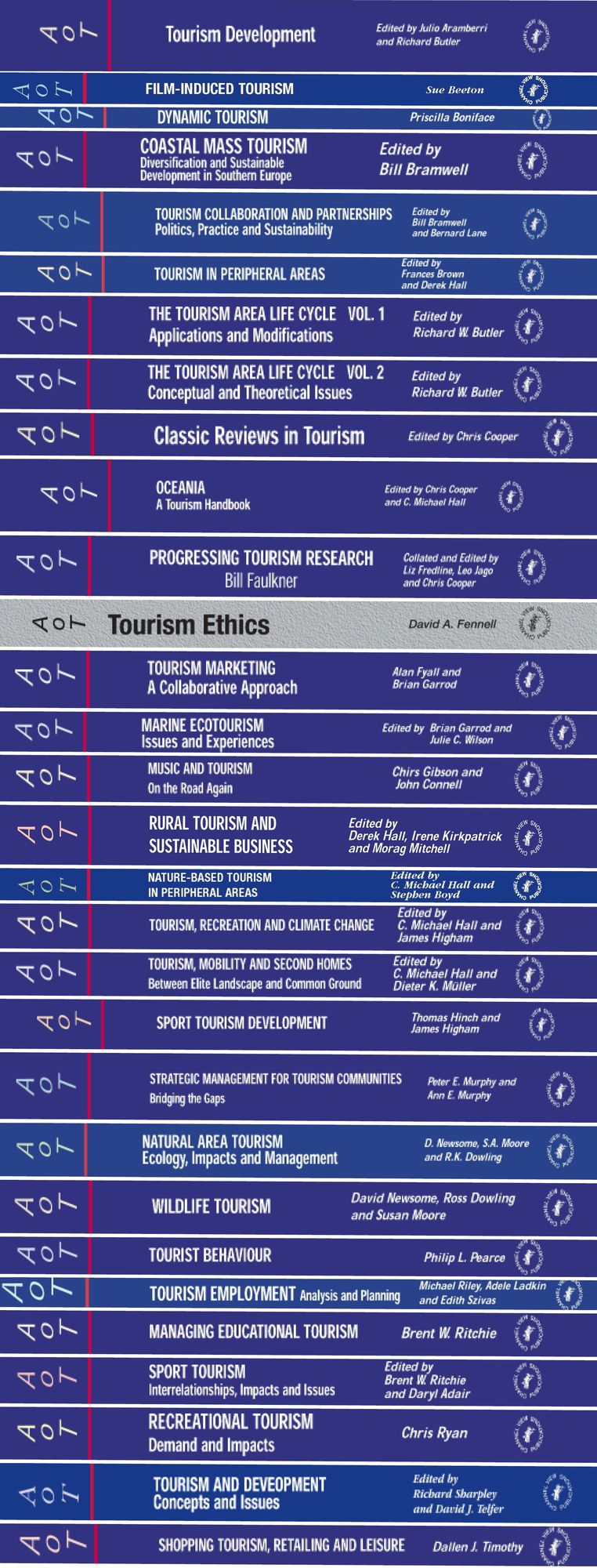 Aspects Of Tourism Collection (vol 1-30)