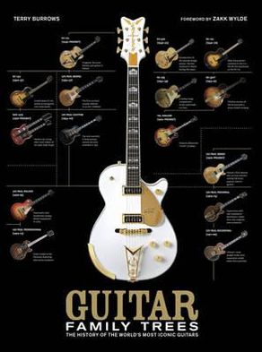 Guitar Family Trees: History of the World's Most Iconic Guitars