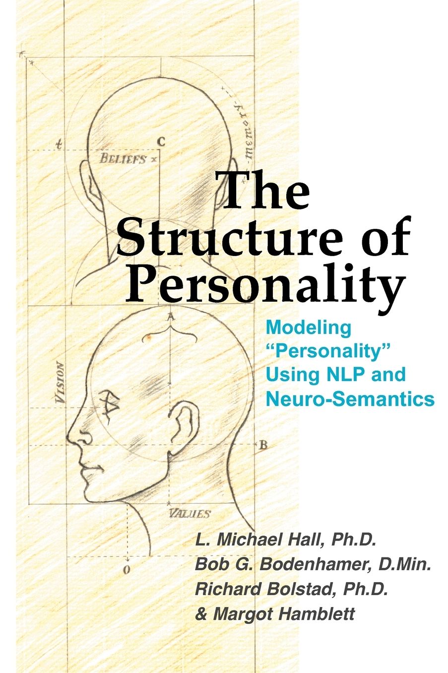 Structure of Personality