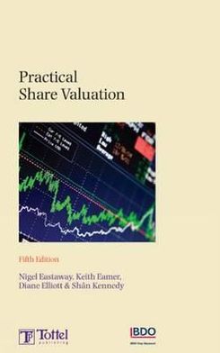 Practical Share Valuations