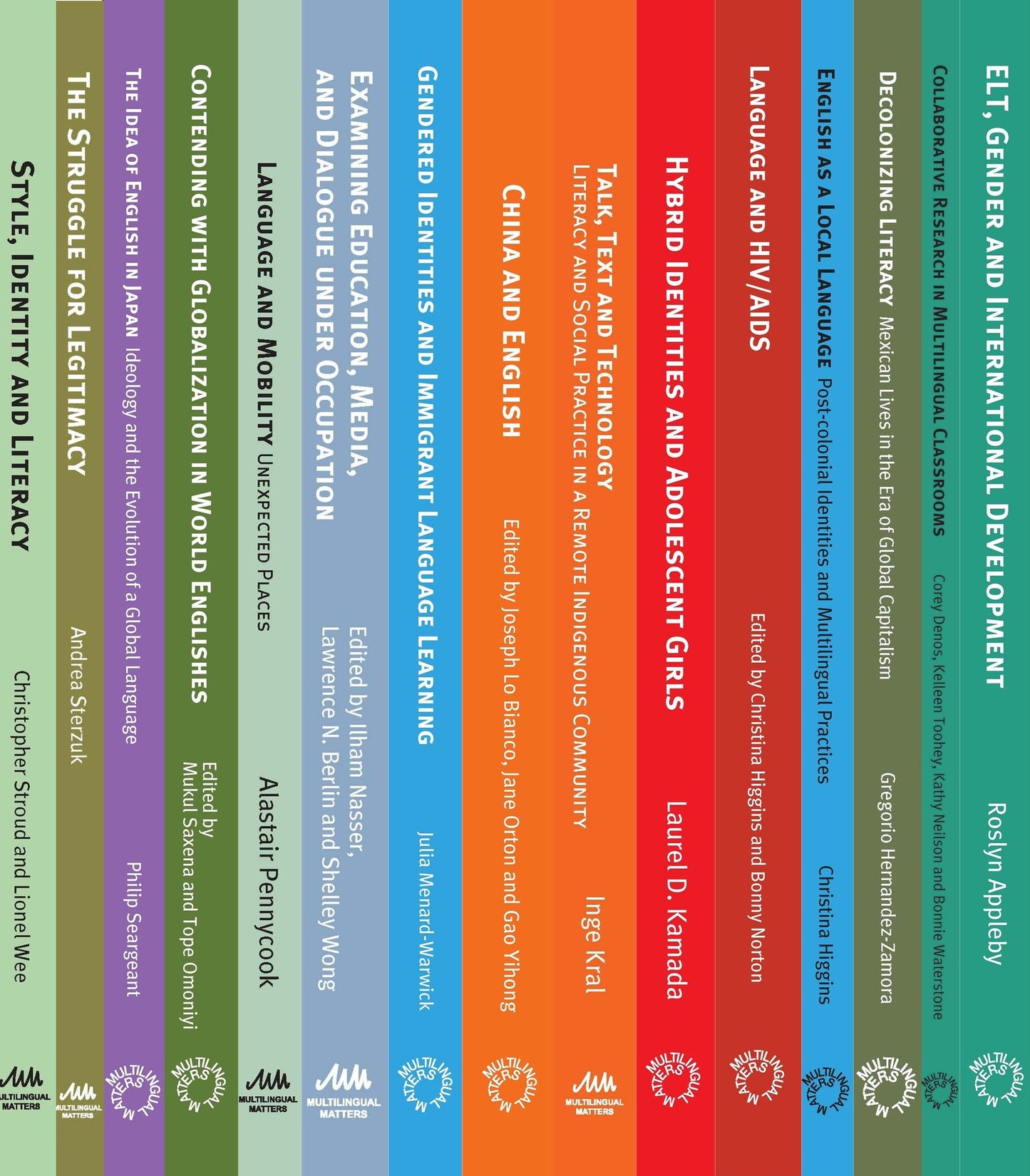 Critical Language and Literacy Studies Collection: (Vols 1-15)