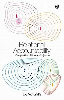 Relational Accountability: Complexities of Structural Injustice