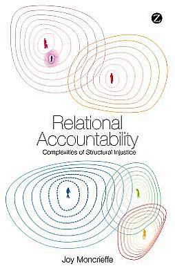Relational Accountability: Complexities of Structural Injustice