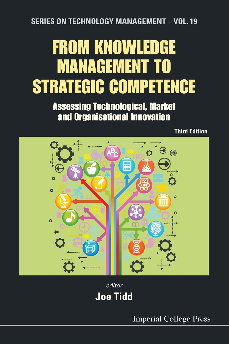 From Knowledge Management to Strategic Competence: Assessing Technological, Market and Organisational Innovation