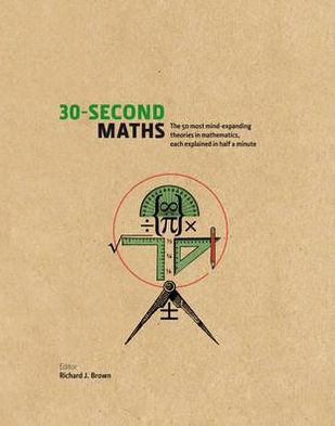 30-Second Maths
