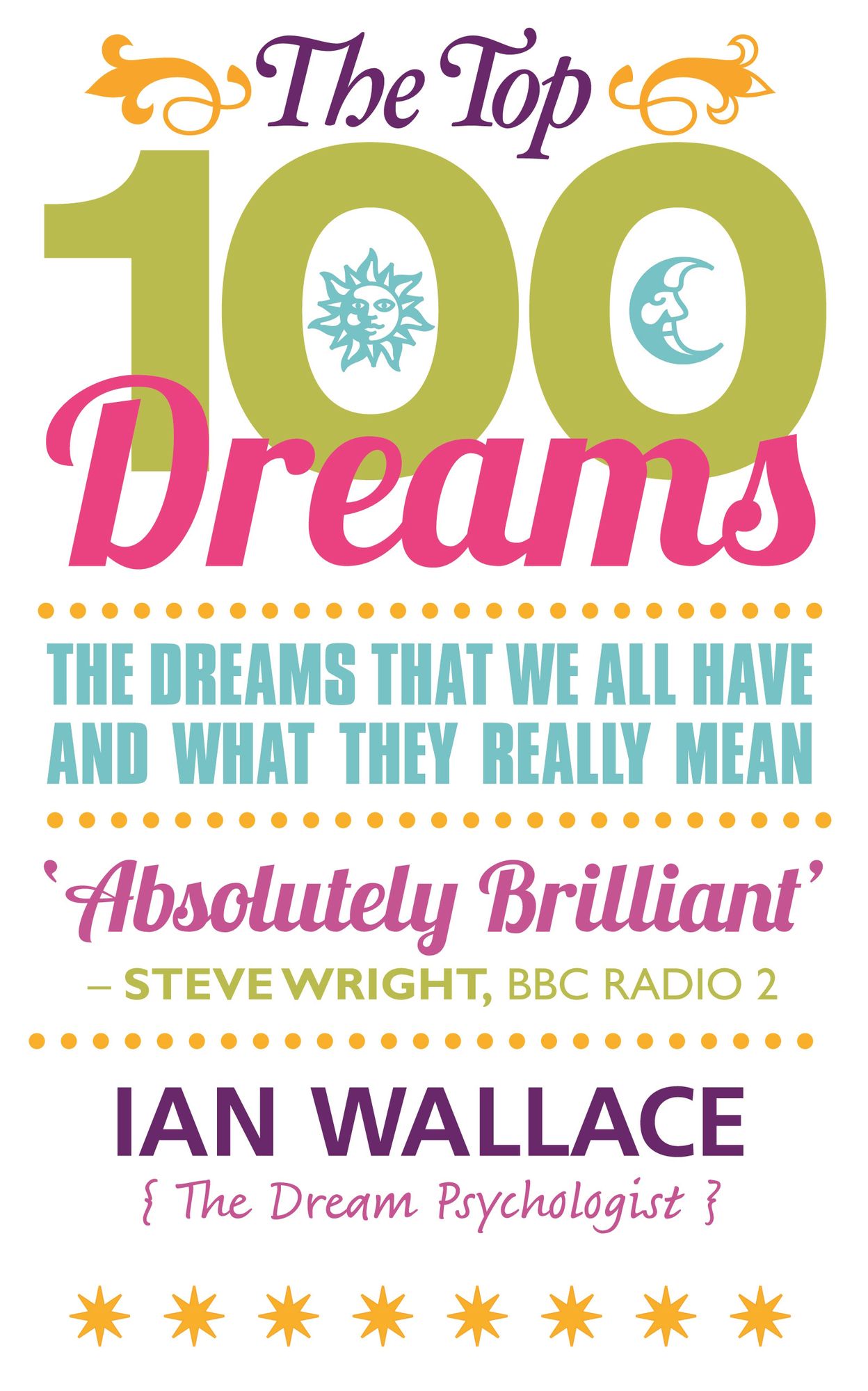 The Top 100 Dreams
