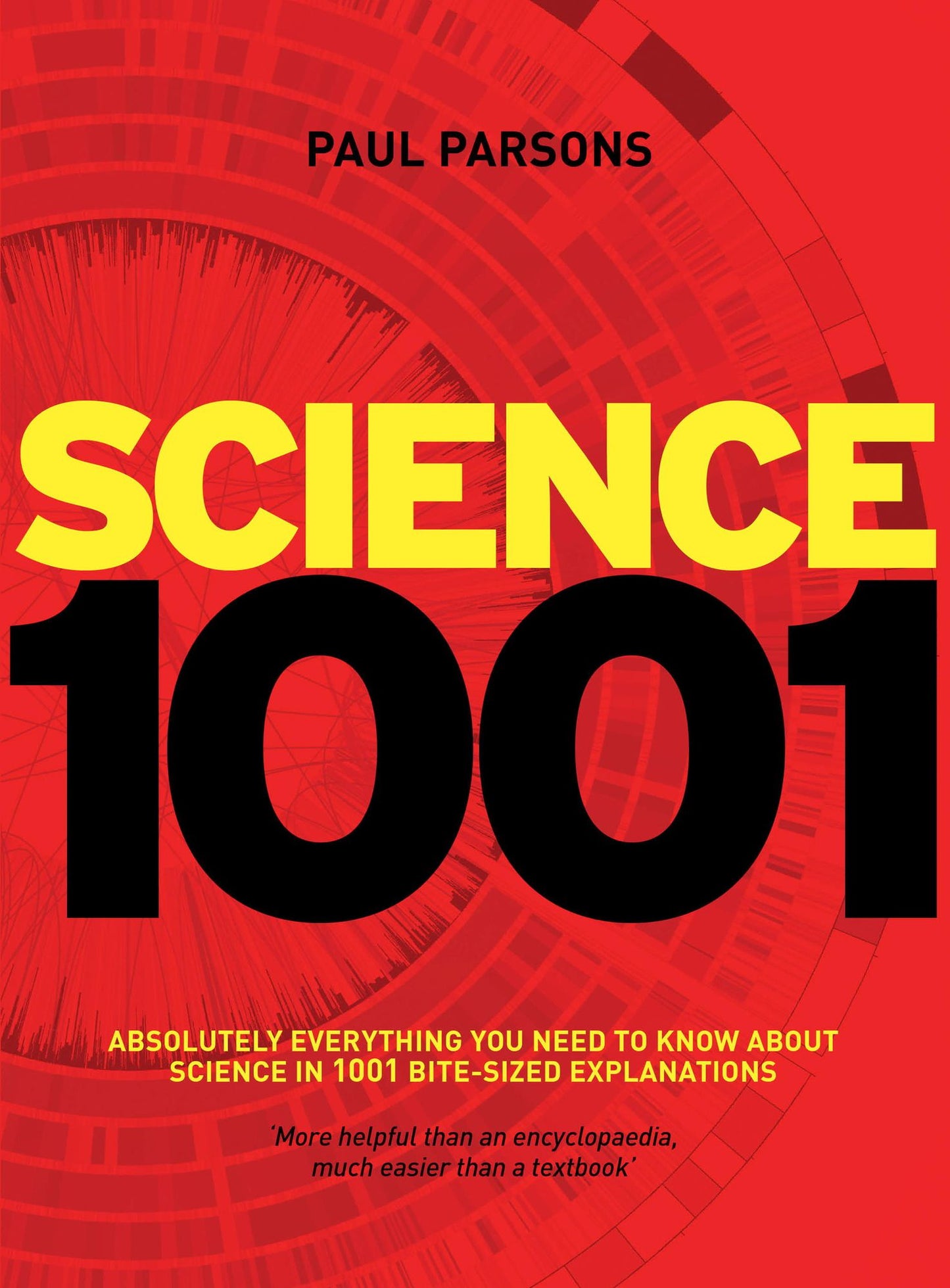 Science 1001: Absolutely everything that matters in science