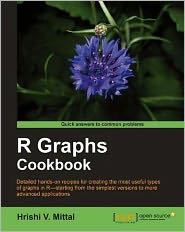 R Graphs Cookbook