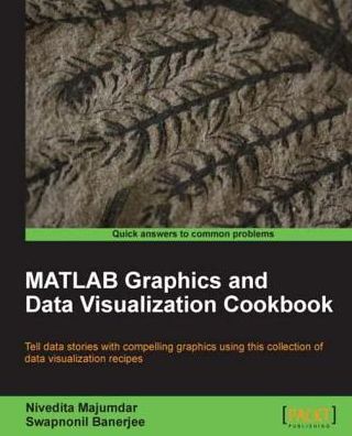 MATLAB Graphics and Data Visualization Cookbook