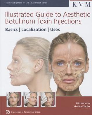 Illustrated Guide to Aesthetic Botulinum Toxin Injections: Basics, Localization, Uses