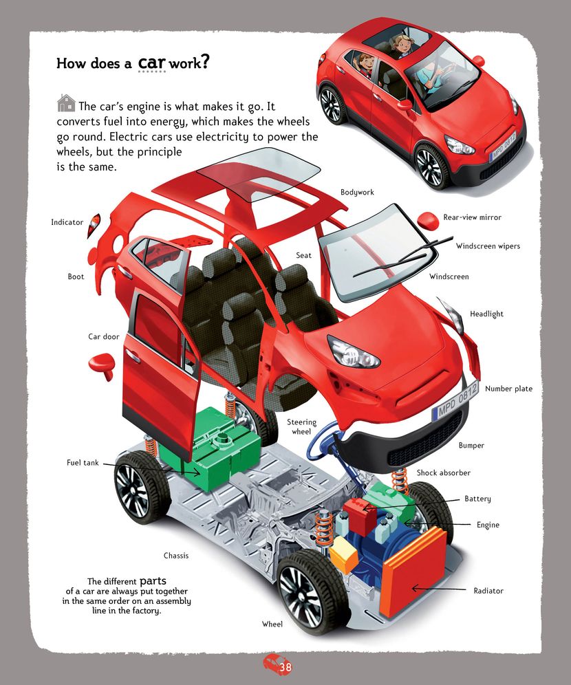 My First Encyclopedia of How?