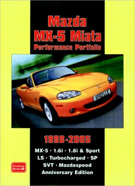 Mazda MX-5 Miata Performance Portfolio