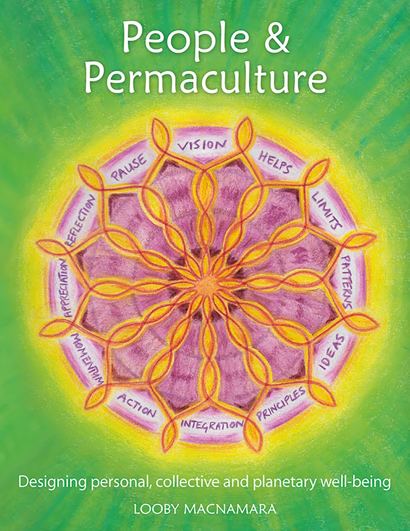 People & Permaculture: Caring & Designing for Ourselves, Each Other & The Planet