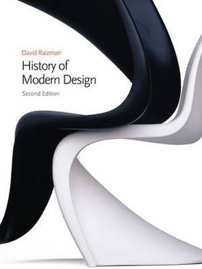 History of Modern Design
