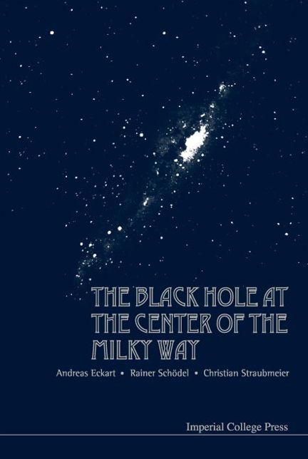 Black Hole at the Center of the Milky Way