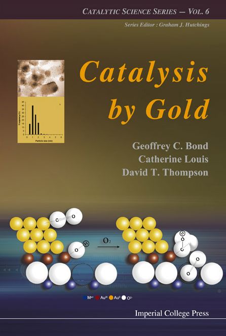 Catalysis by Gold