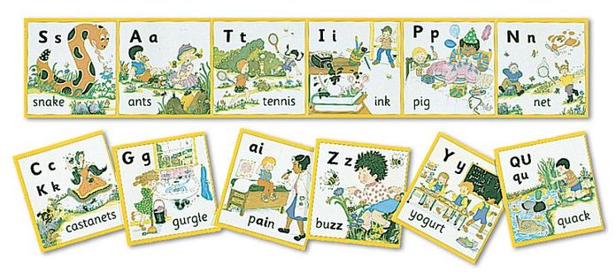 Jolly Phonics Wall Frieze: Pack of 7 Posters (precursive Letters)