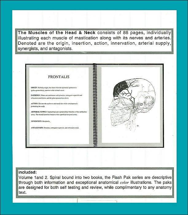 The Muscles of the Head and Neck: Flash Pak