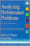 Analyzing Performance Problems