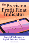 The Precision Profit Float Indicator