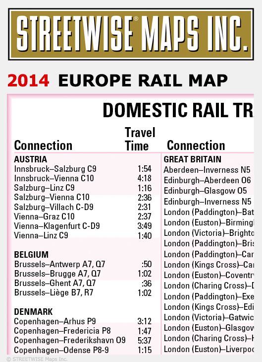 Streetwise Europe Rail Map - Laminated Railroad Map of Europe - Folding Pocket Size Travel Map (2014)