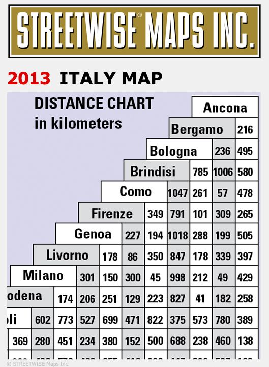 Streetwise Italy Map - Laminated Country Road Map of Italy - Folding Pocket Size Travel Map (2013)