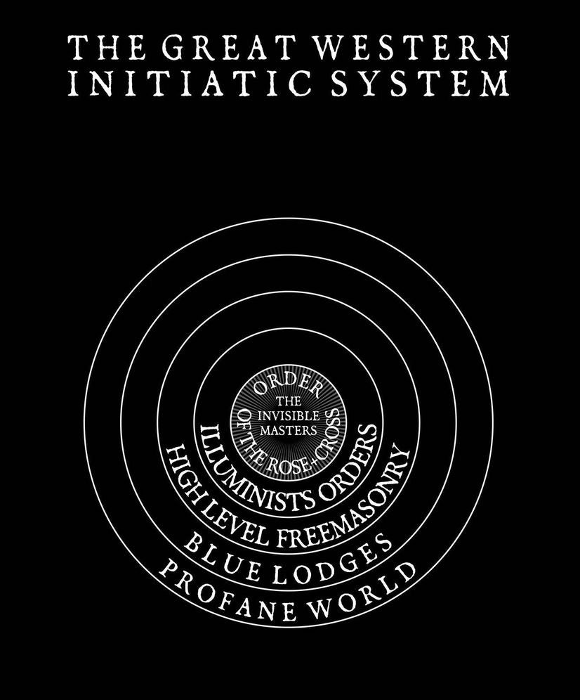The Invisible Master: Secret Chiefs, Unknown Superiors, and the Puppet Masters Who Pull the Strings of Occult Power from the Alien World