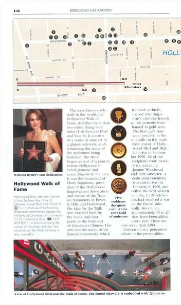 Los Angeles Attractions