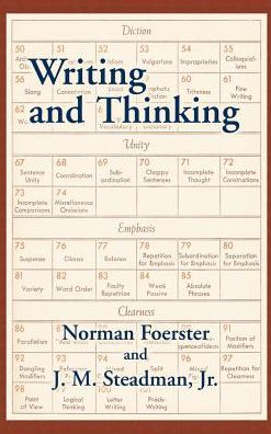 Writing and Thinking