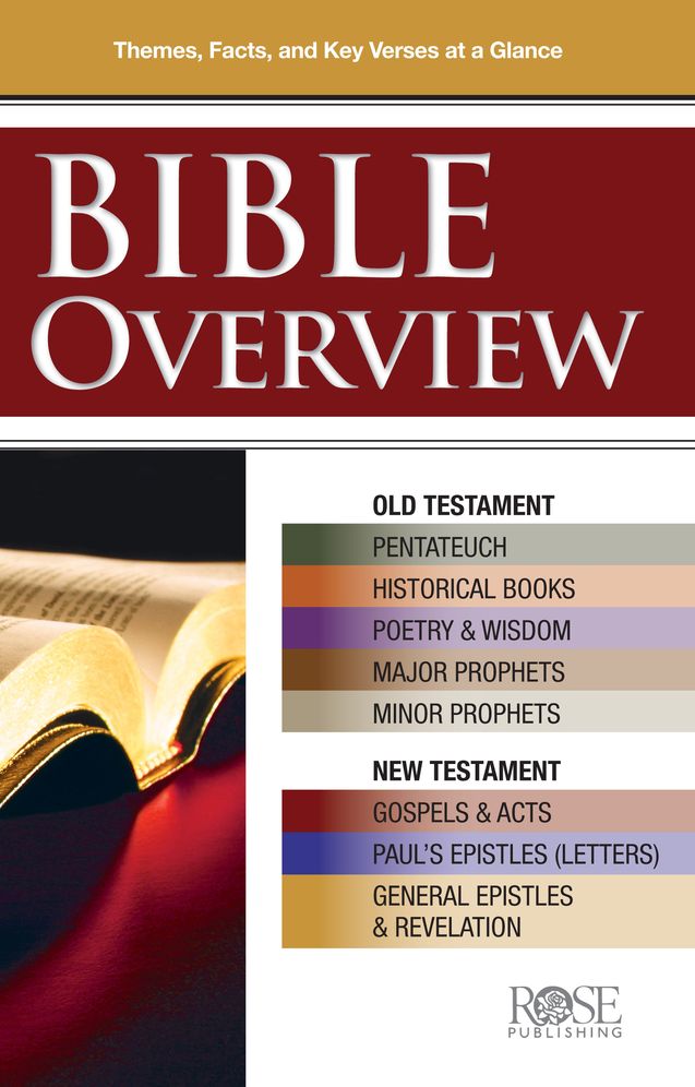 Bible Overview pamphlet: Know Themes, Facts, and Key Verses at a Glance