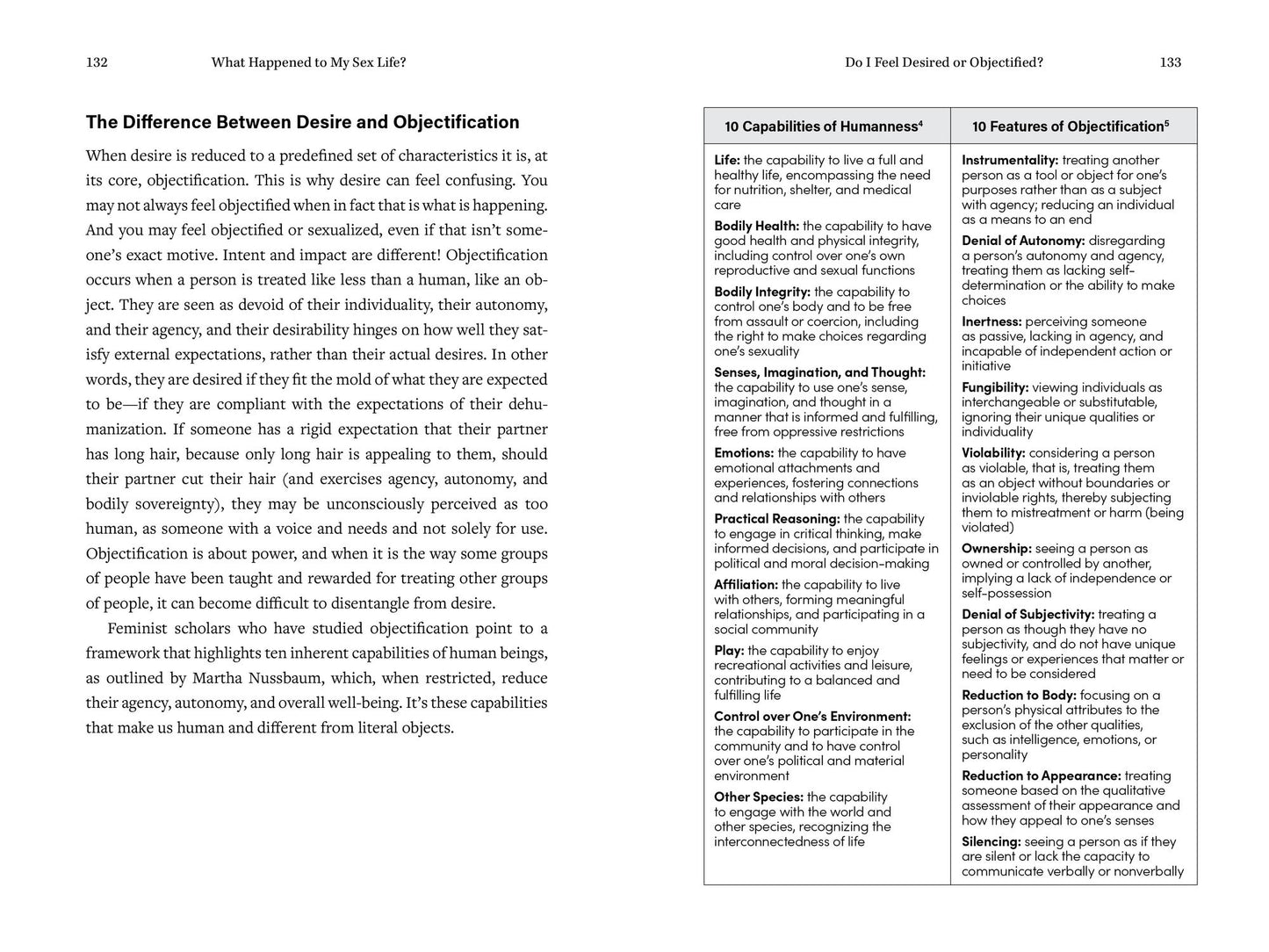 What Happened to My Sex Life?: A Sex Therapist?s Guide to Reclaiming Lost Desire, Connection, and Pleasure
