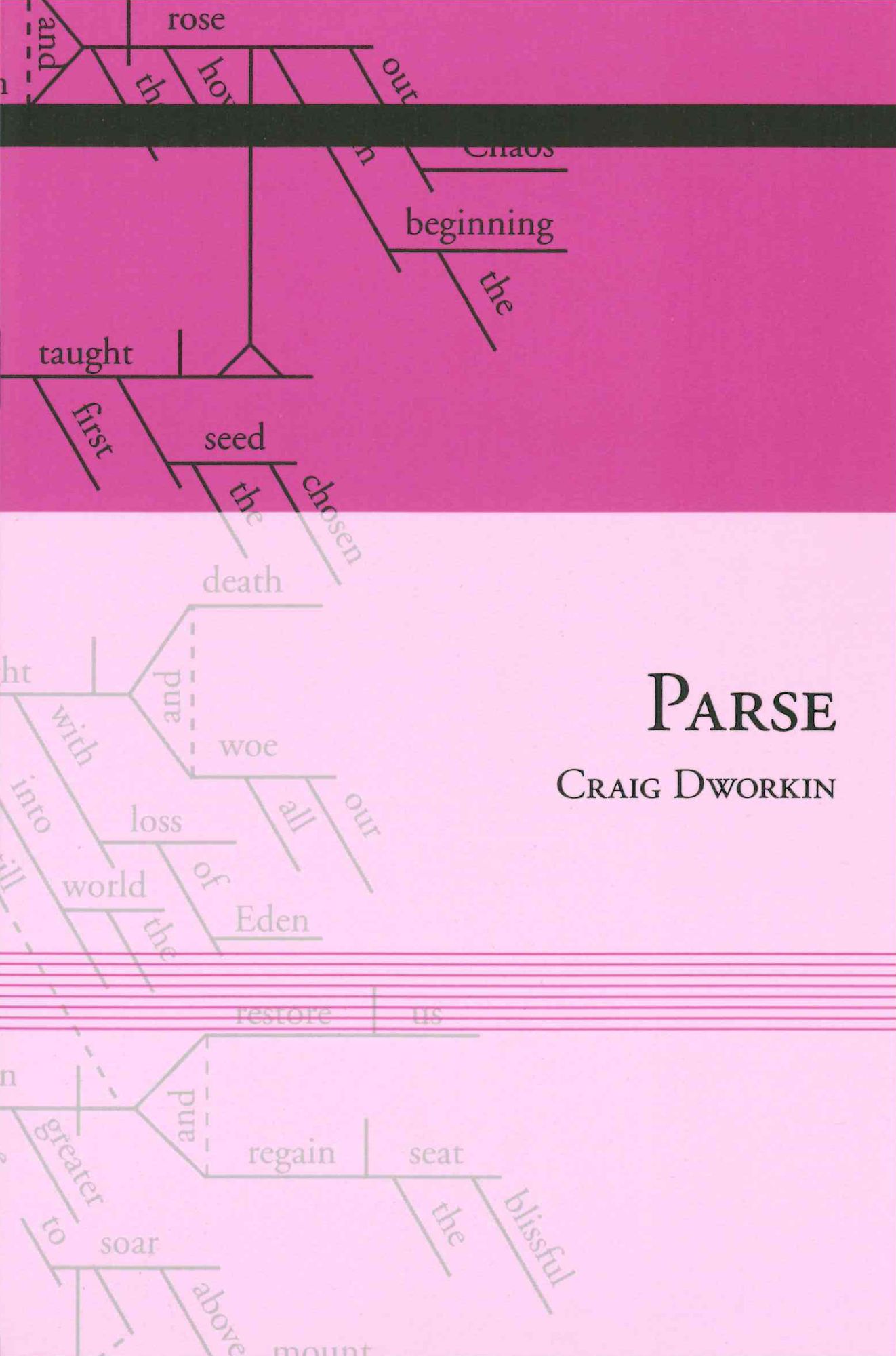 Parse