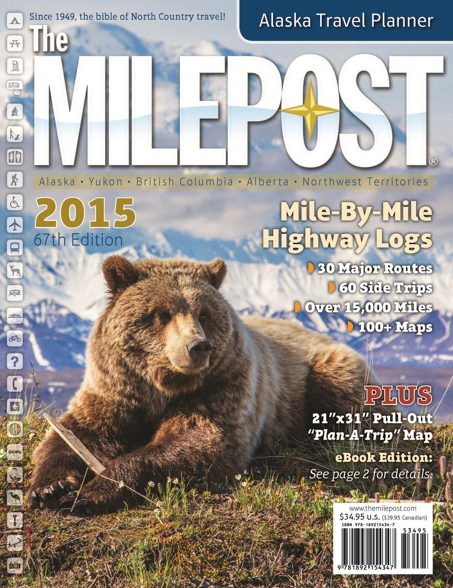 Milepost 2015