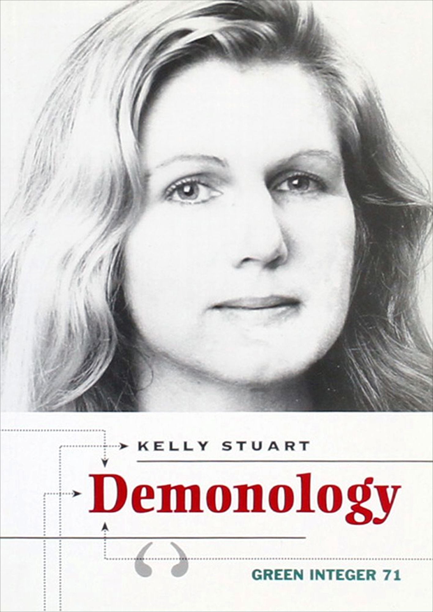 Demonology