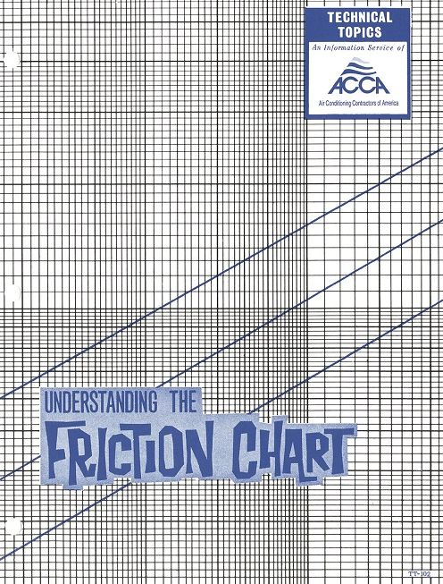 Understanding the Fricton Chart TT-102